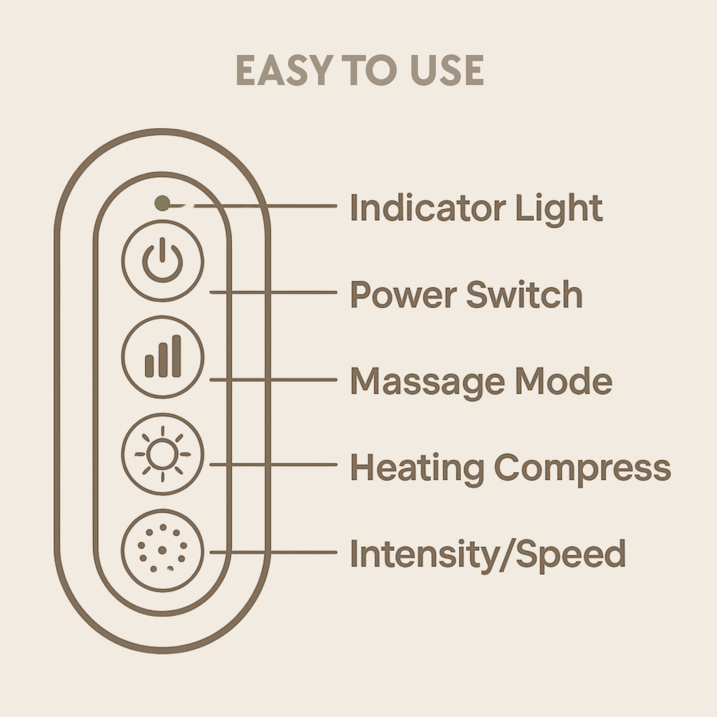 Luméa Lymphatic Massager
