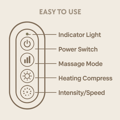 Luméa Lymphatic Massager